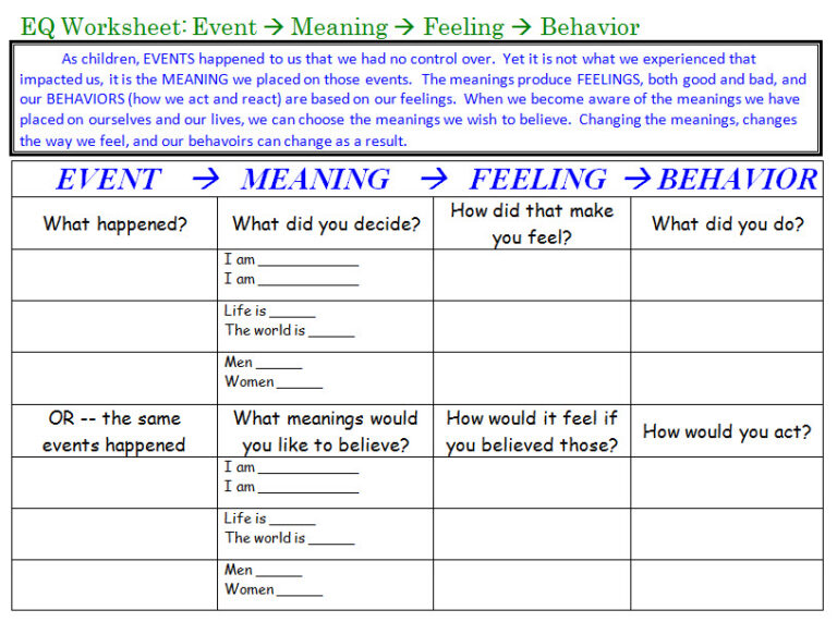 EMFB_worksheet – Positive Mental Health Online